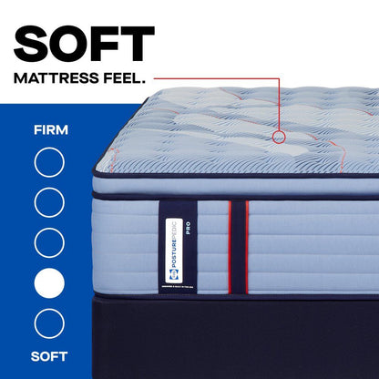 Posturepedic Pro - Dupont II Euro Pillow Top Soft Mattress