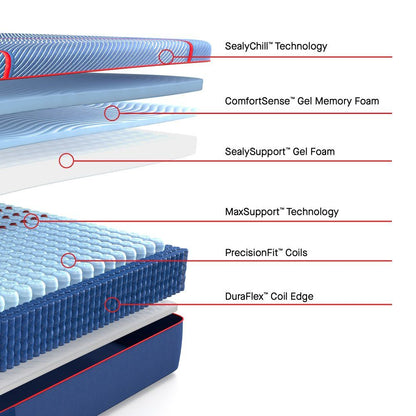 Posturepedic Elite - Brenham II Soft Mattress